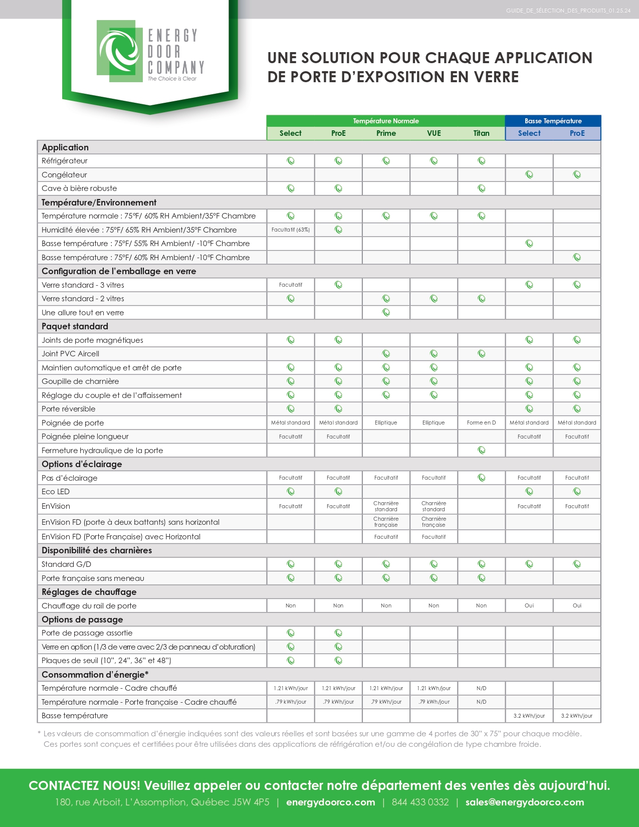 Energydoorcompany Guide De Selection Des Produits Page 0001