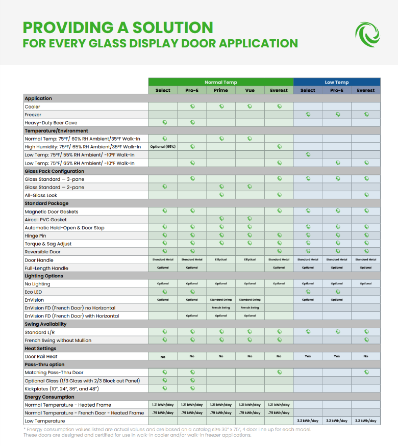Product Selection Guide Preview EN